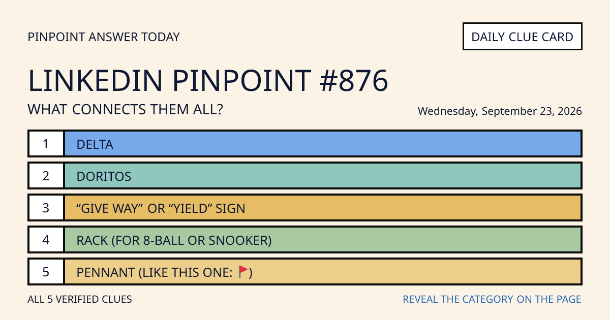 LinkedIn Pinpoint #876 clue card for Wednesday, September 23, 2026, beginning with “Delta”