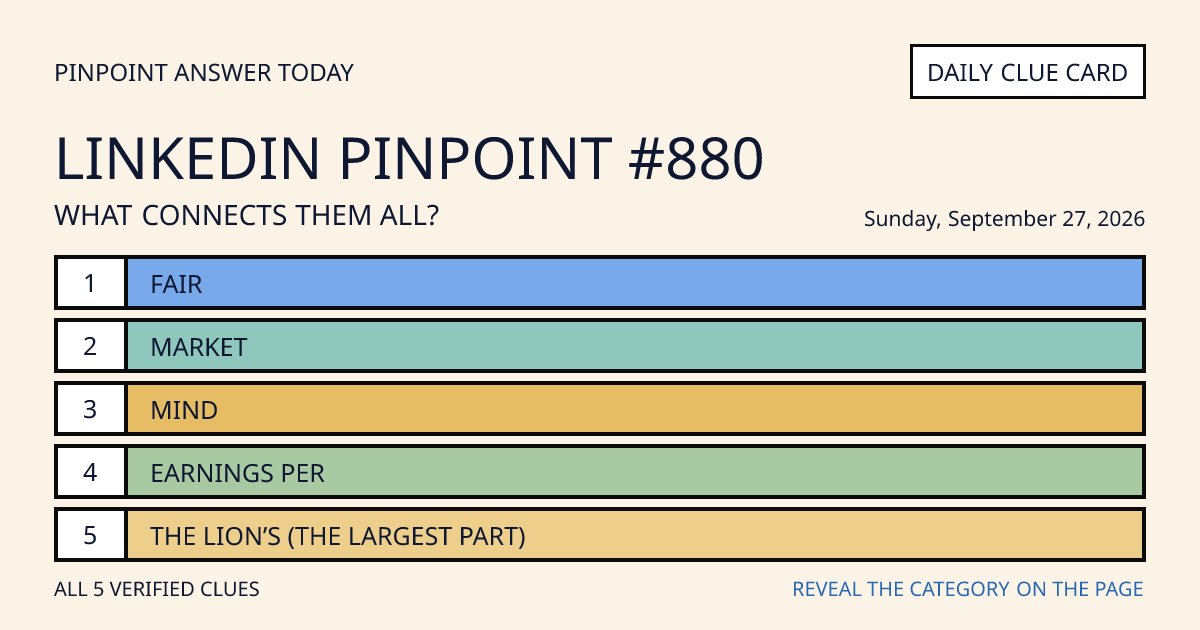 LinkedIn Pinpoint #880 clue card for Sunday, September 27, 2026, beginning with “Fair”