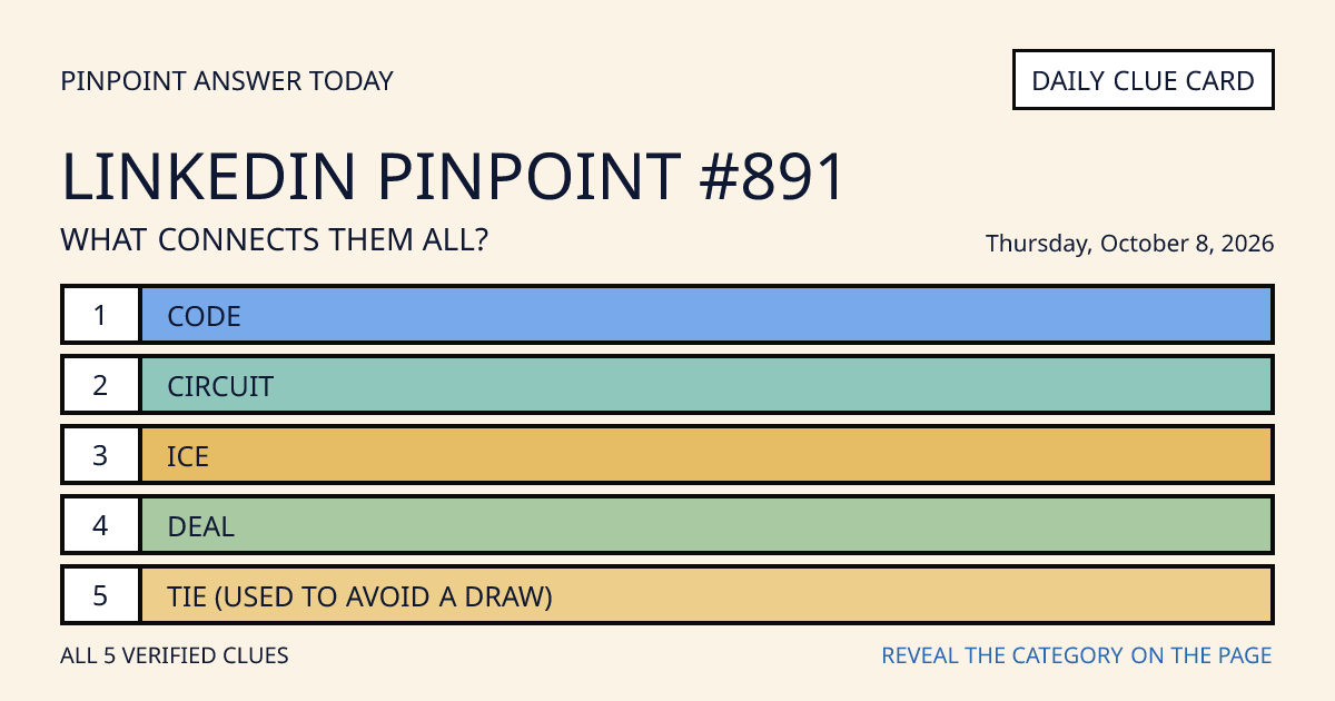 LinkedIn Pinpoint #891 clue card for Thursday, October 8, 2026, beginning with “Code”