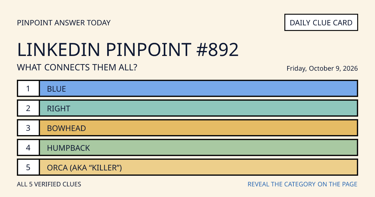 LinkedIn Pinpoint #892 clue card for Friday, October 9, 2026, beginning with “Blue”