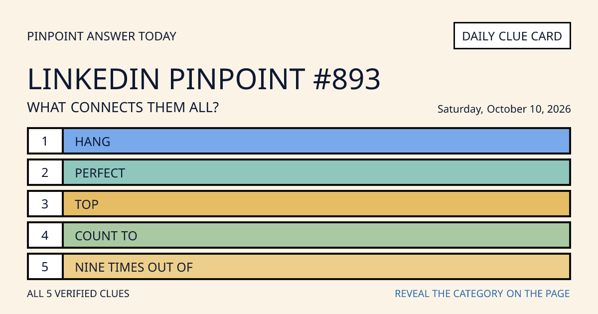 LinkedIn Pinpoint #893 clue card for Saturday, October 10, 2026, beginning with “Hang”
