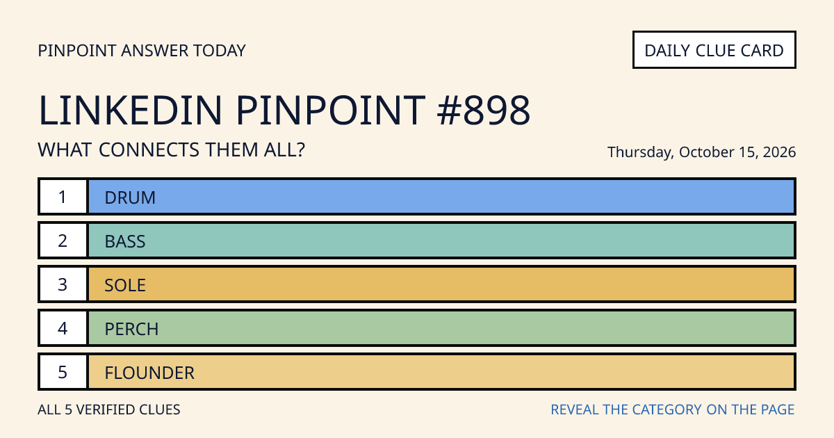 LinkedIn Pinpoint #898 clue card for Thursday, October 15, 2026, beginning with “Drum”