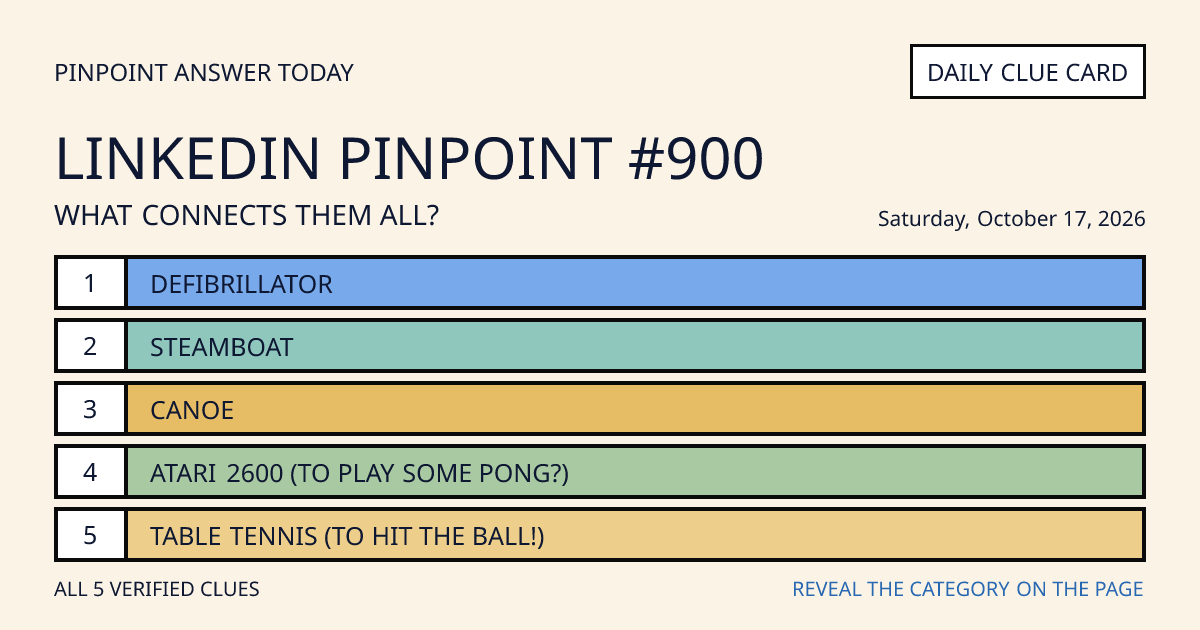 LinkedIn Pinpoint #900 clue card for Saturday, October 17, 2026, beginning with “Defibrillator”