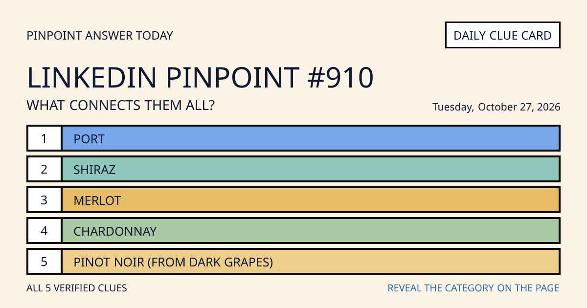 LinkedIn Pinpoint #910 clue card: Port; Shiraz; Merlot; Chardonnay; Pinot noir (from dark grapes).